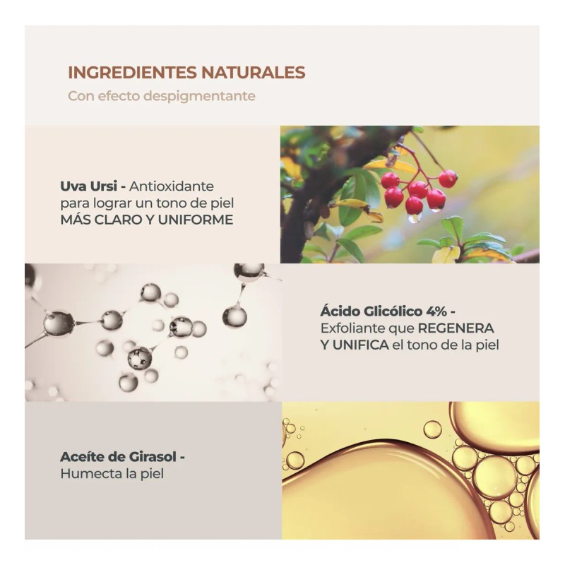 Crema Despigmentante Para Manos Y Cuerpo Meladermic 150 G