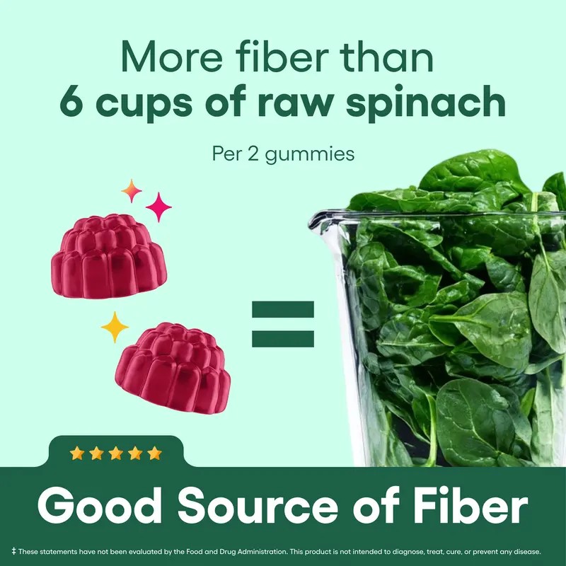 Fiber Gummies for Digestive Support & Daily Wellness – Raspberry