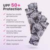 ManiGlovz - The ORIGINAL UPF 50+ UV Light Protective Nail