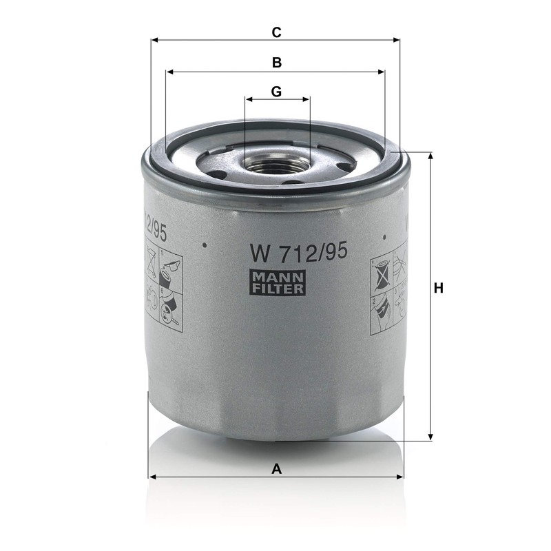マンフィルター(MANN FILTER) オイルフィルター W712/95