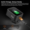 Godox X3C X3-C TTL Flash Trigger Compatiable for Canon Camera,