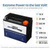 ZIPPBATTERY Zipp Battery YTX20HL-BS 12V 19Ah Battery