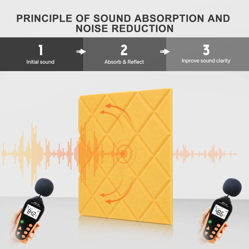 Kuchoow 12 Pack Soundproof Wall Panels Self-Adhesive,Acoustic Panels,Sound Absorbing Panels,Sound