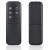 WDZP New Remote Control Replacement fit for PELONIS 23” Oscillating