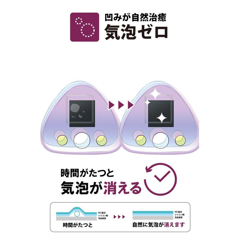 Belmond Bellemond B1084 Protective Film for Chiikawa Tosho Blue Light