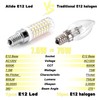 ALIDE E12 75 Watt Replacement LED Candelabra Bulbs C7,6000K Daylight