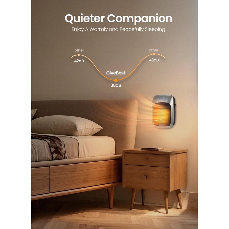 GiveBest Plug in Wall Space Heater With Remote, 800W Small