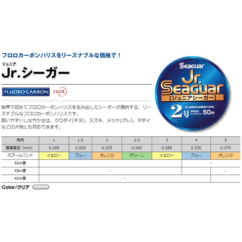 Kureha Harris Jr. Seaguar, 164.4 ft (50 m), No. 2.5