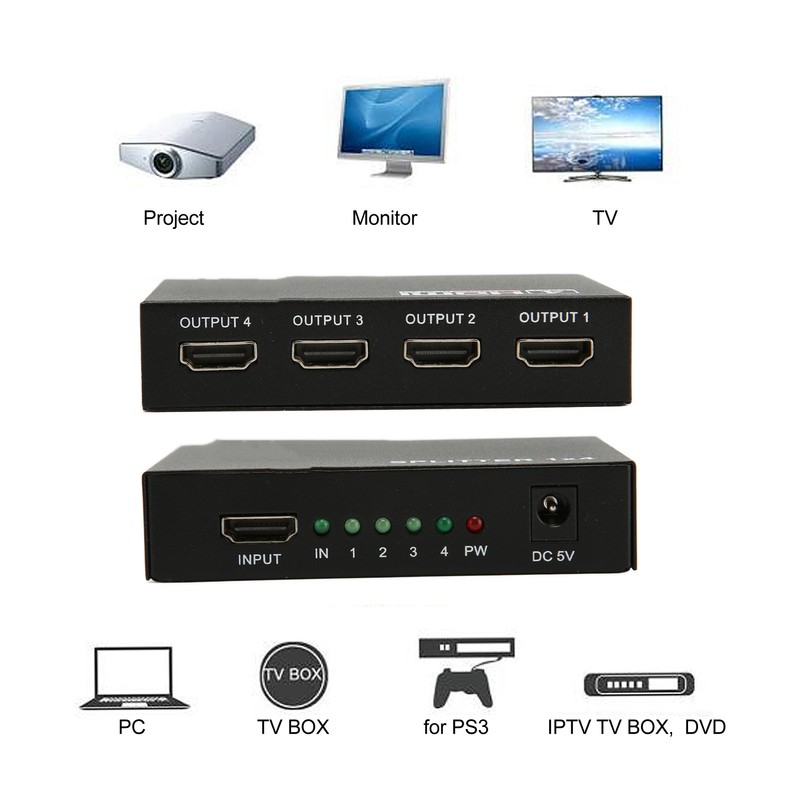 1x4 HD Multimedia Interface Splitter 1 in 4 Out 3D