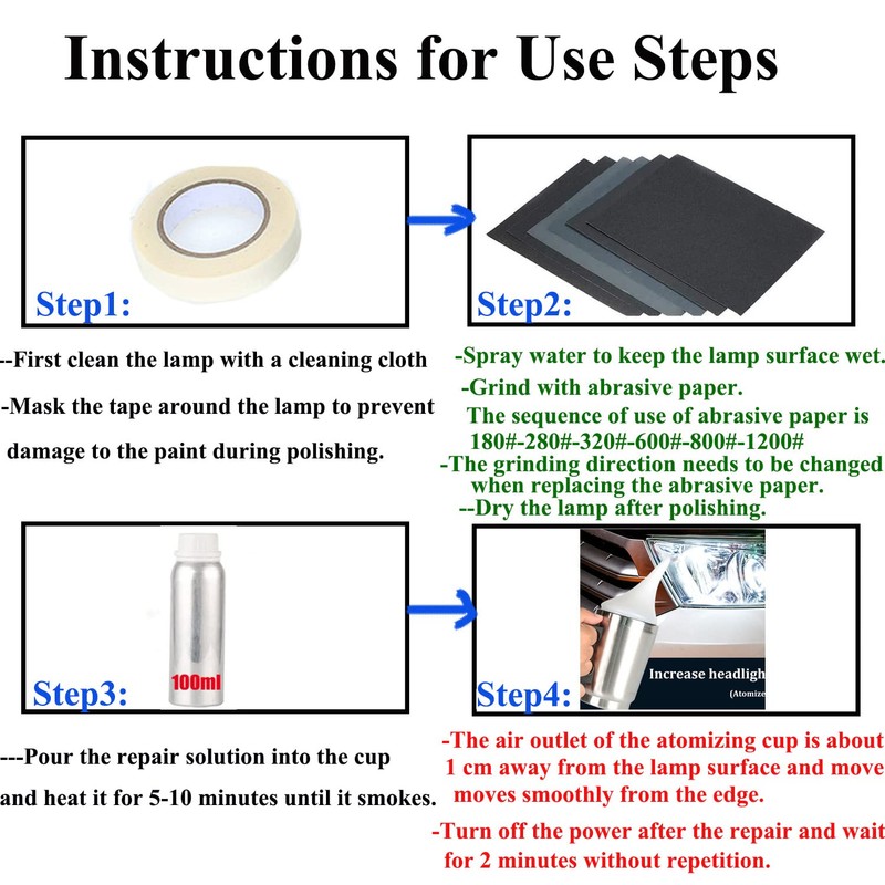 Headlight Restoration Car Headlight Lens Scratch Repair Polish Tool with