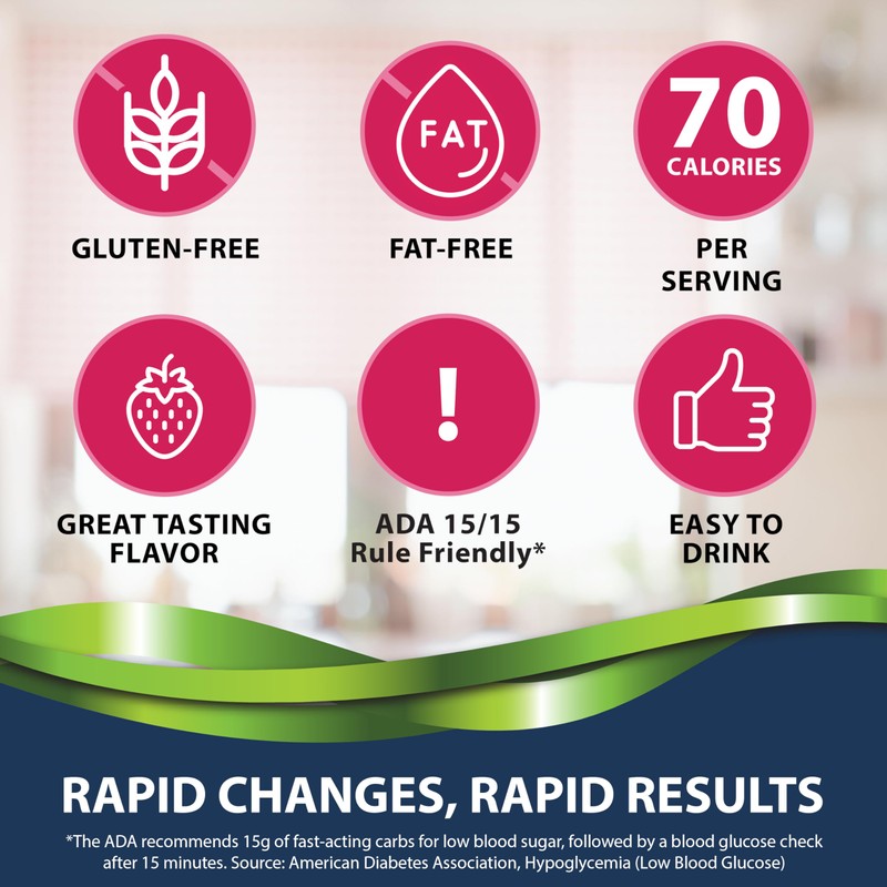 TRUEplus® Glucose Shots 6 bottles - Mixed Berry