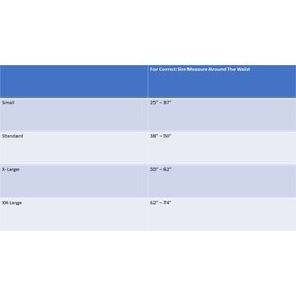 Alpha Medical Anti-Roll Hospital Grade Abdominal Binder w/Stays/Surgical Binder/Hernia Support/Abdominal Hernia Reduction Device (8" High ; 38"-50" Around Waist)