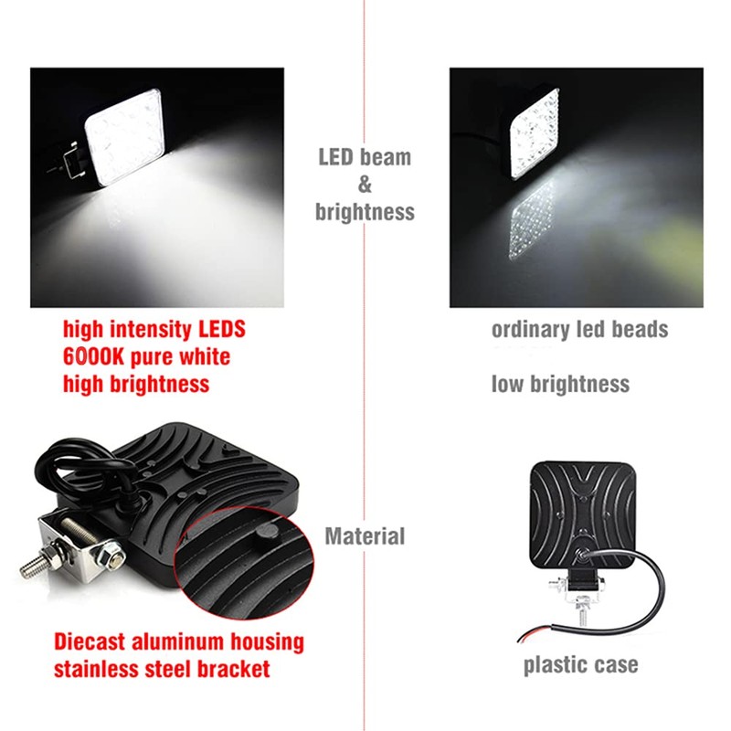 WELLIT LED Work Light 2 x 48 W Additional Headlight