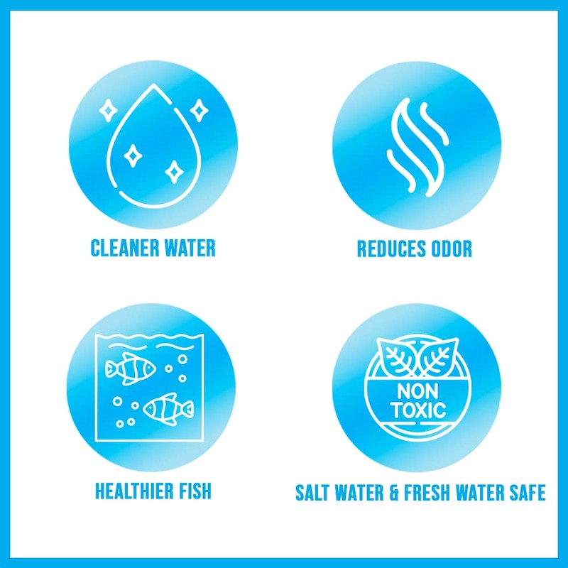 MICROBE-LIFT Algaway 5.4 Algae Remover for Aquariums, Algaecide for Freshwater