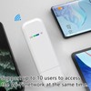 LDW931 4G LTE USB WiFi Modem with SIM Card Slot
