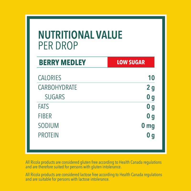 Ricola Berry Medley Cough Suppressant Throat Drops, 18 Count Box