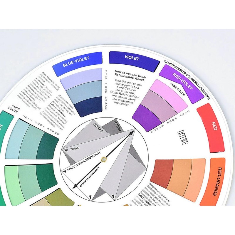 HOTWE Color Mixing Guides Wheel, 2 Pack Pigment Mixing Guide