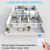 NineLeaf Wireless Lights Switch Kit, Remote Wall Switch Wireless Control