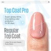 MEFA MEET FASHION Glossy and Matte Gel Top Coat Set,