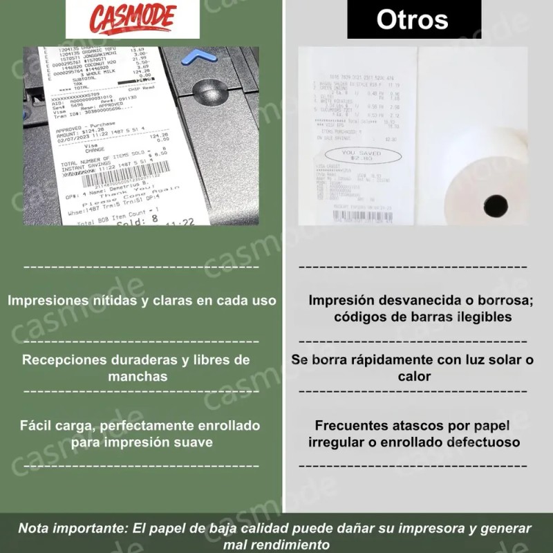 Caja 50 Rollos Papel Térmico Casmode 80x80 Mm Blanco |