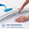 YSTELLAA Mattress Protector Waterproof 90 x 200 cm, Soft Mattress