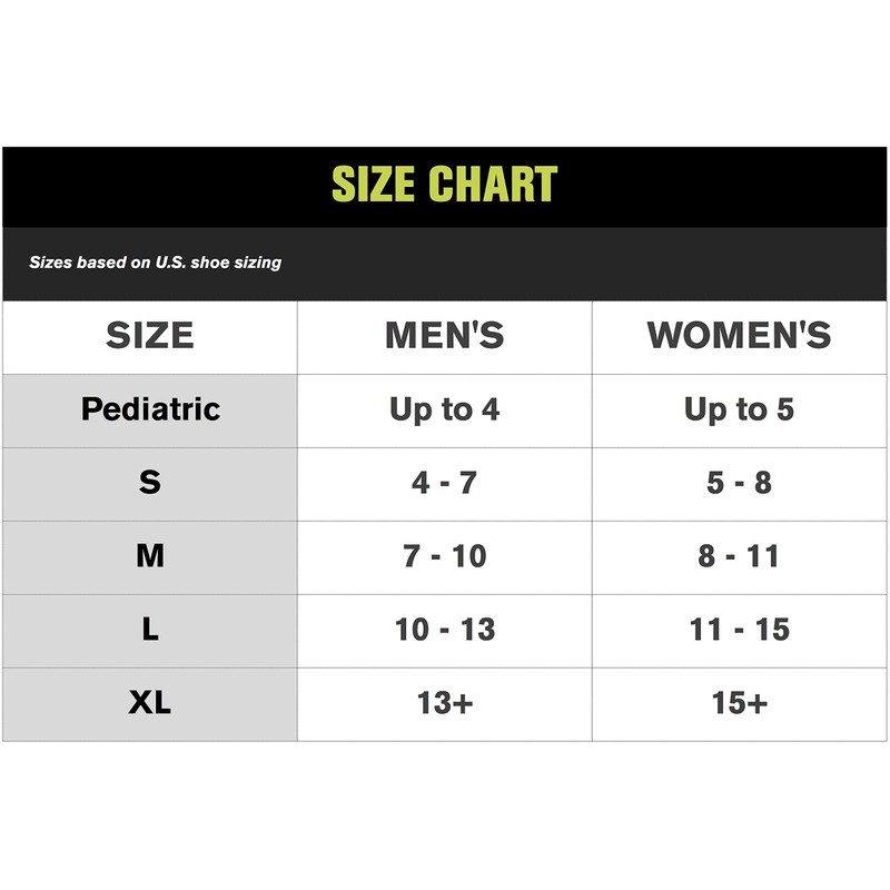 Aircast FP (Foam Pneumatic) Walker Brace/Walking Boot Replacement Foam Liner