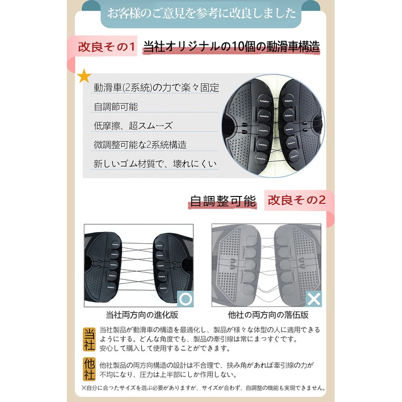 Kobepro Belt, Waist Supporter, Genuine Product, (Recommended by Manipulative Masters),