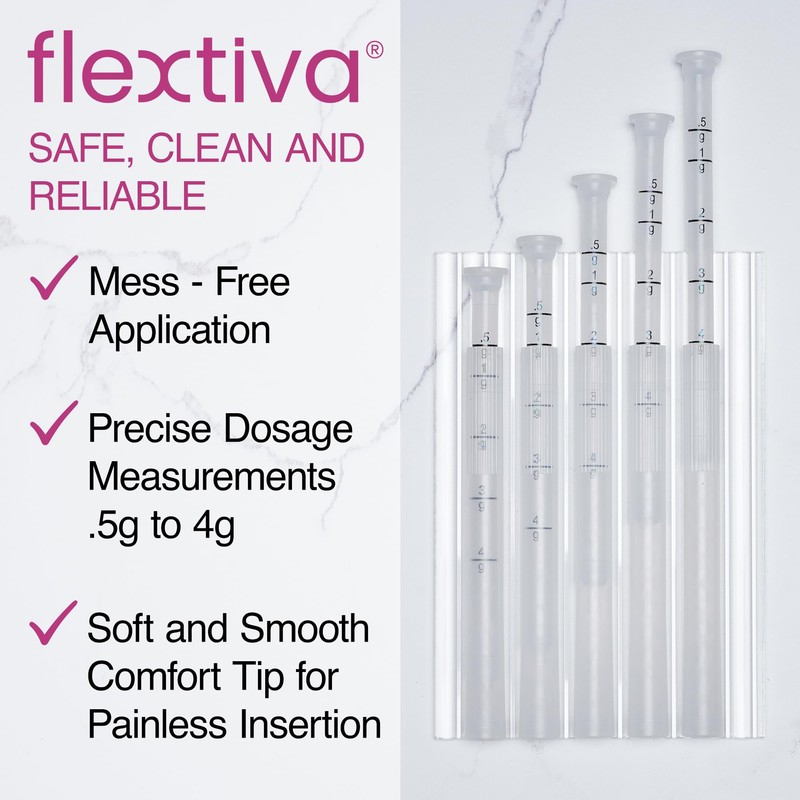 Disposable Plastic Cream Applicators - Threaded End to Fit OTC