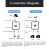Gigabit Network Switch, RJ45 CAT6 2 Ports Network Switch Splitter
