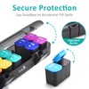Fullicon Moisture-Proof Pill Organizer 2 Times a Day, Weekly Pill