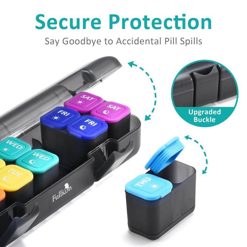 Fullicon Moisture-Proof Pill Organizer 2 Times a Day, Weekly Pill