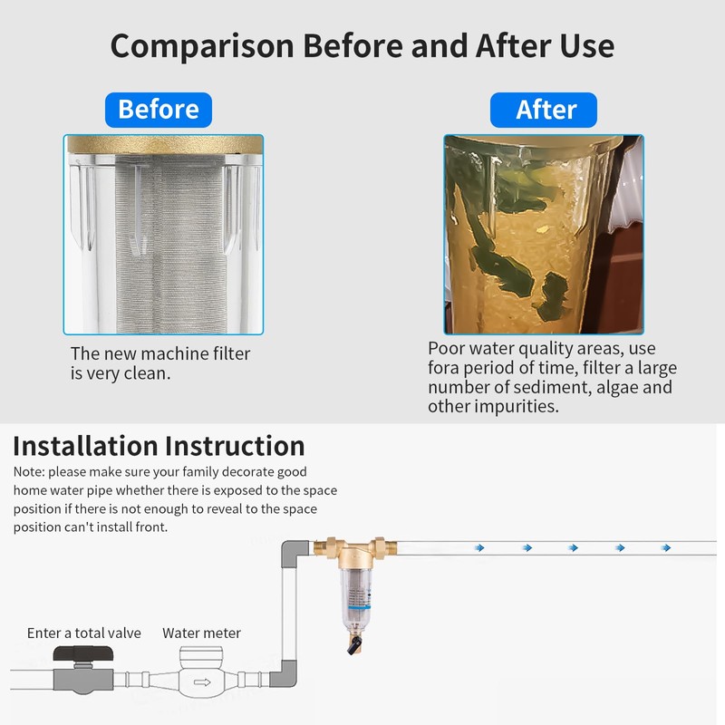 Water Filter with Precise 100-110μm, Pre-Filter for Domestic Water Hose