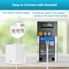 24VAC 40VA Plug Doorbell Transformer Compatible with Ring, Blink, Nest