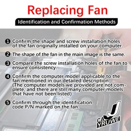 Cajjyruwe 0KRK6P, Laptop CPU Cool Fan Replacement Compatible with Dell Inspiron 14 5410 5415 5418, 15 5510 5515 5518, 7400, 7415 2-in-1 2021 Series, for Vostro 14" 14 5410 5415, 5510 5515