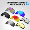 Innerking Ski Goggles Interchangeable Magnetic Replacment Lens Snow Goggles for