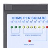 Surface Resistance Tester High Accuracy Detection Static Electricity Meter Equipment