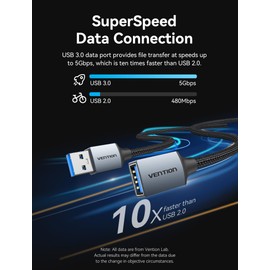 VENTION USB Extension Cable 6.6FT, USB Extender USB 3.0 Extension Cable Male to Female Cord Nylon Braided High Data Transfer for Webcam Camera Keyboard Mouse Flash Drive Printer