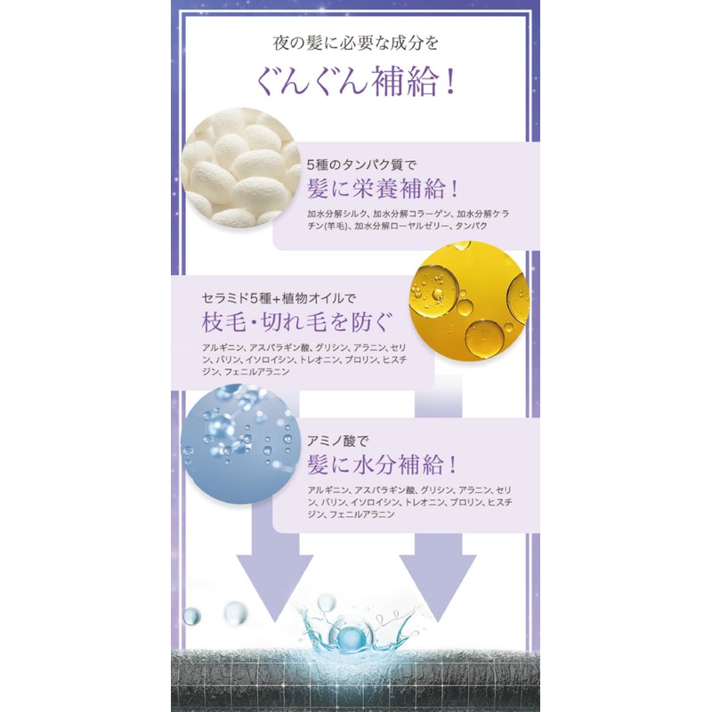 Glosstify Cortex Gel