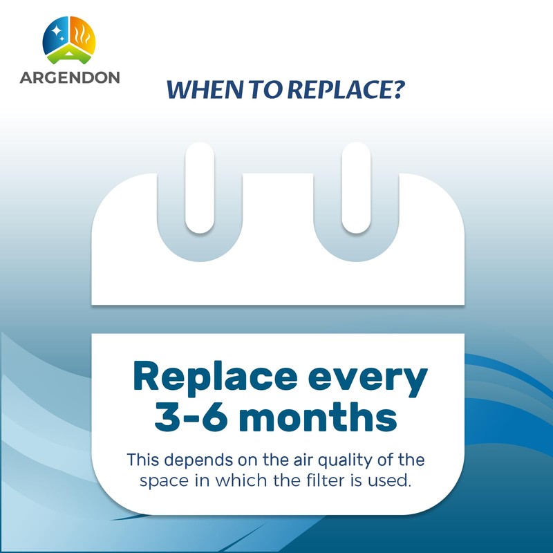 Argendon Filter Replacement, MERV-1 Filter Replacement Set for Crawl Space