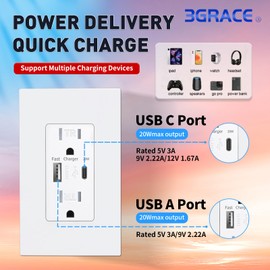 3GRACE USB Wall Outlet, Charger Outlets Receptacles with 4.2A USB C Ports, 15 Amp Duplex Tamper Resistant Receptacle Plug with USB Electrical Outlet, Wall Plate Included, ETL Listed，White, 1 Pack