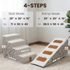 Laifug Pet Dog Stairs for Small Dogs 19.7" H, 2