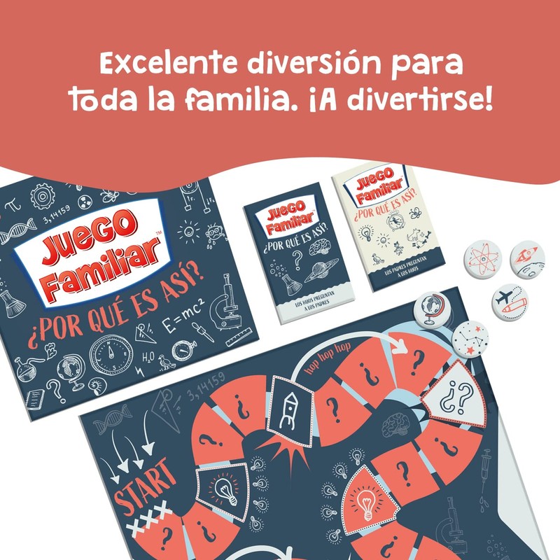 Board Game Family Game. Why is that so? Game da