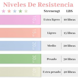 AdooAdii Bandas de Resistencia 5 Piezas Bandas Elásticas Niveles 10, 15, 20, 30, 40 lbs Ligas de Resistencia de TPE Multifuncionales Yoga Entrenamient