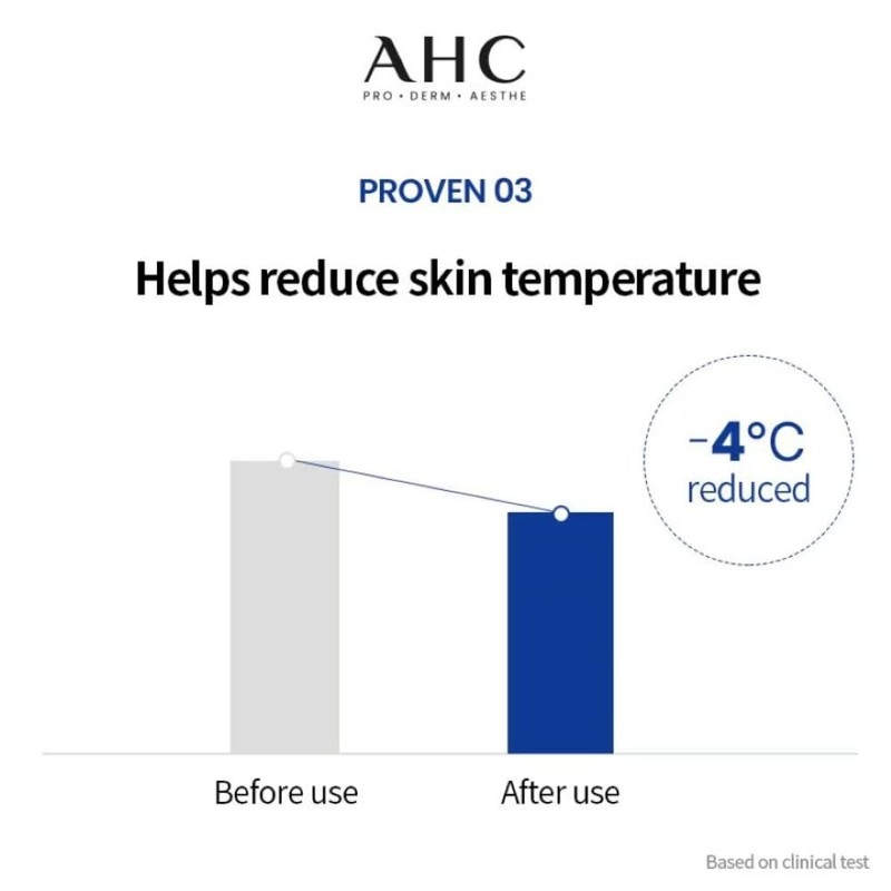 AHC PRO SHOT HYALURO DEEP EYE CREAM FOR FACE 30ML