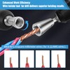 Wire Twister Tool for Drill, 2025 Upgrades Wire Nut Twister