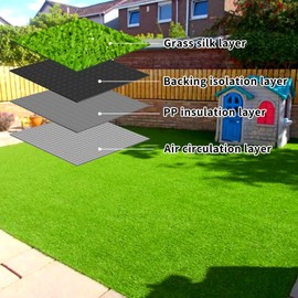 honeypet Indoor and Outdoor Balcony Faux Fake Grass Rug with Drainage Holes 4 Feet X 8 Feet Artificial Grass Carpet Artificial Turf Mat Customizable Fake Grass Lawn Synthetic Green Grass