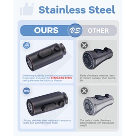 iVIGA Faucet Sprayer Head Replacement: Stainless Steel Oil Rubbed Bronze 3 Function Pull Down Spray Nozzle with 9 Adapters for Moen Kohler Delta G1/2 Male Connector Faucet