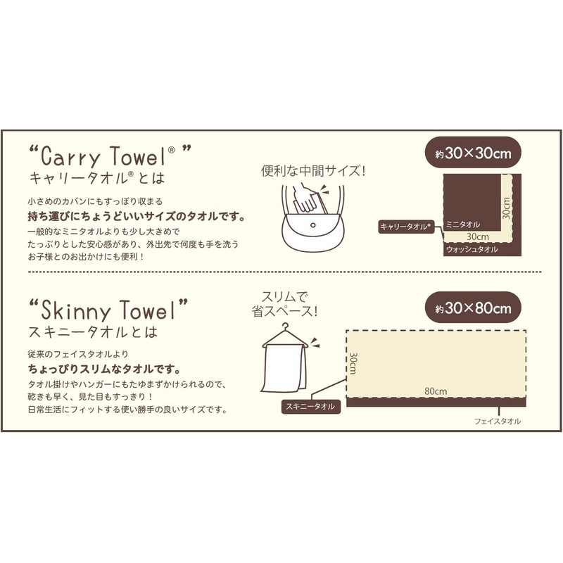 Marushin Polku 0545001700 Face Towel, Kukinta, Scandinavia, Cute, Women's, Gauze