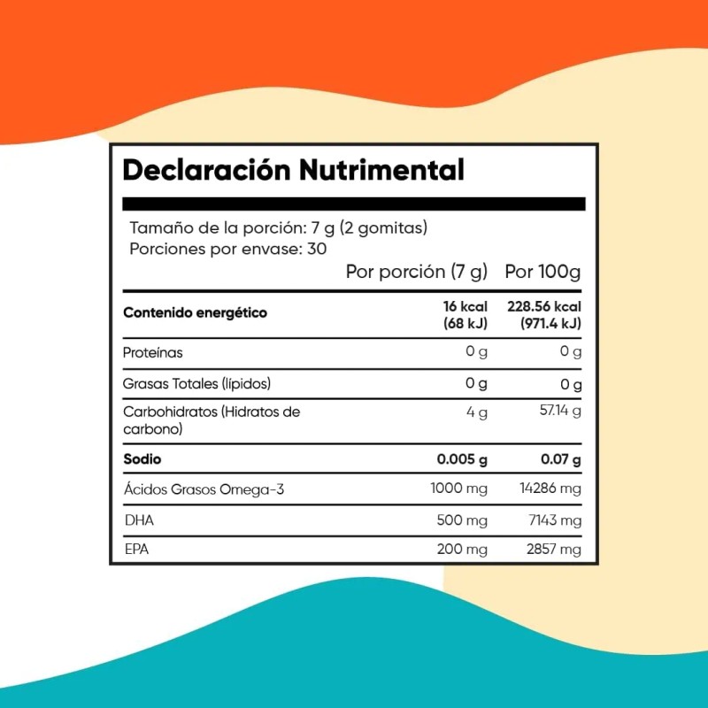 Omega 3 En Gomitas Dha 60 Gummies Para 1 Mes