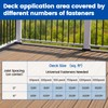 Muzata 1200PCS Hidden Deck Fasteners Composite Universal Polypropylene Fasteners for